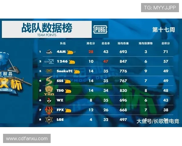 南京排球队强势领跑联赛积分榜以52分稳居第一名